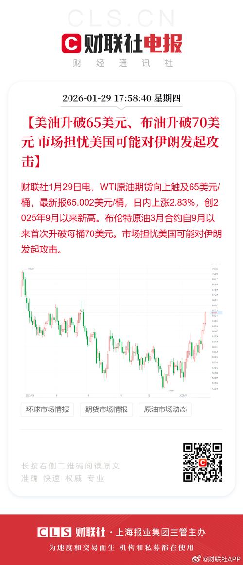 布油猛涨8%冲破110美元，花旗称油价或涨至130美元