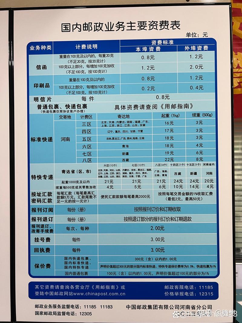 收费标准（收费标准图片）