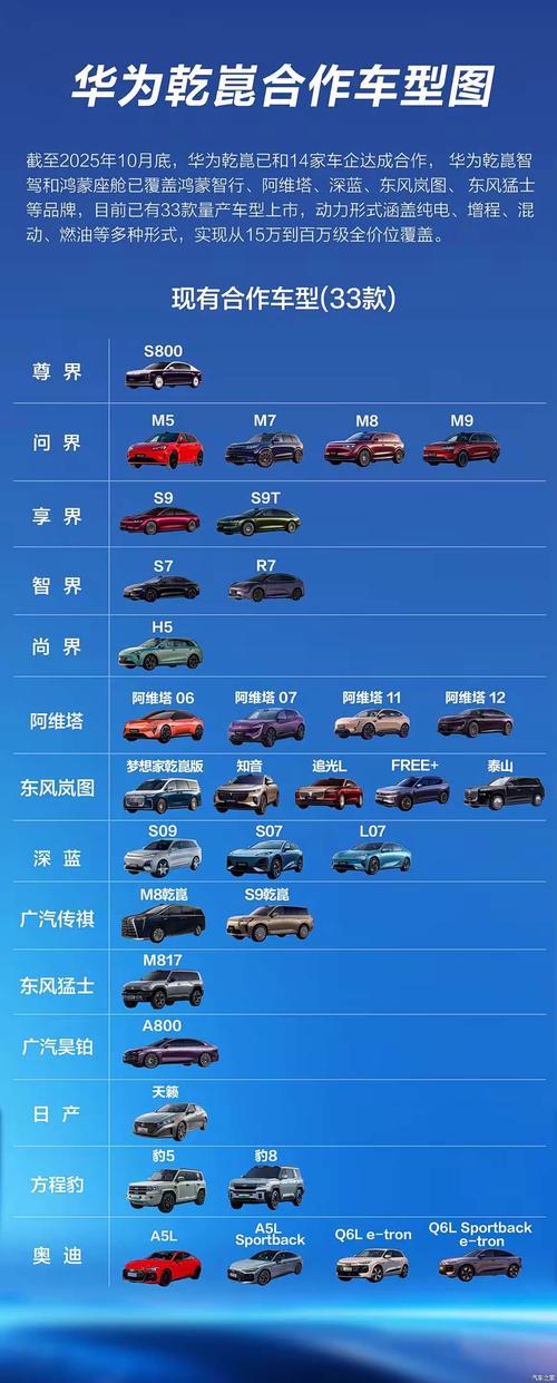 汽车信息网（汽车信息网站）