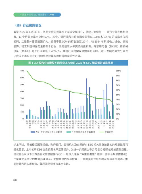 帝科股份：2025年年度报告摘要
