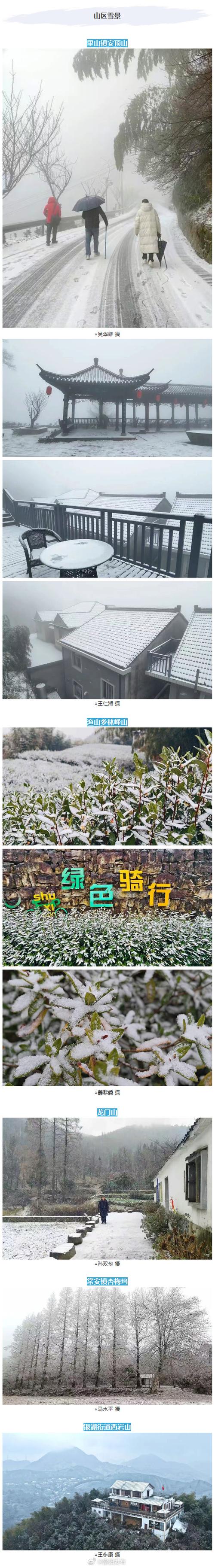 富阳天气（杭州天气）