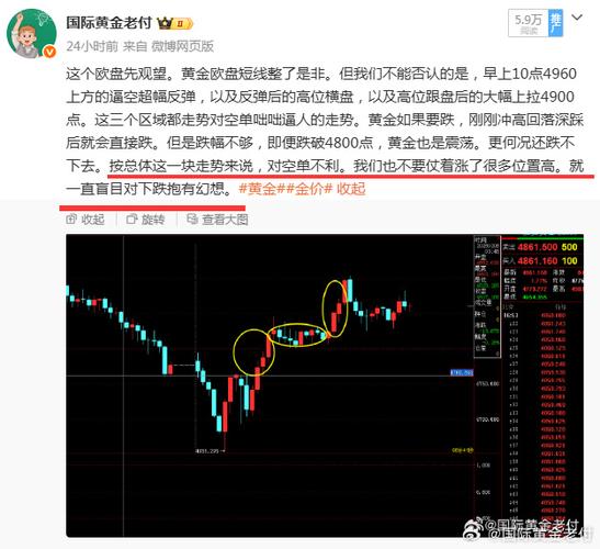 尾盘：油价维持高位 标普指数下跌50点