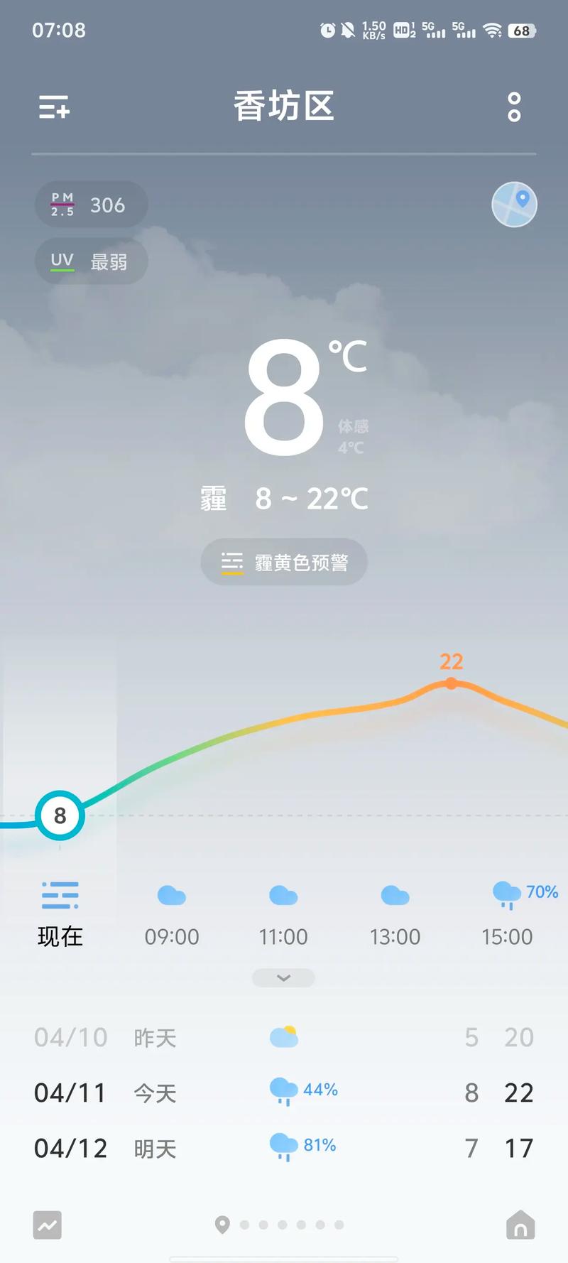 哈尔滨天气（哈尔滨天气预报30天准确 一个月）