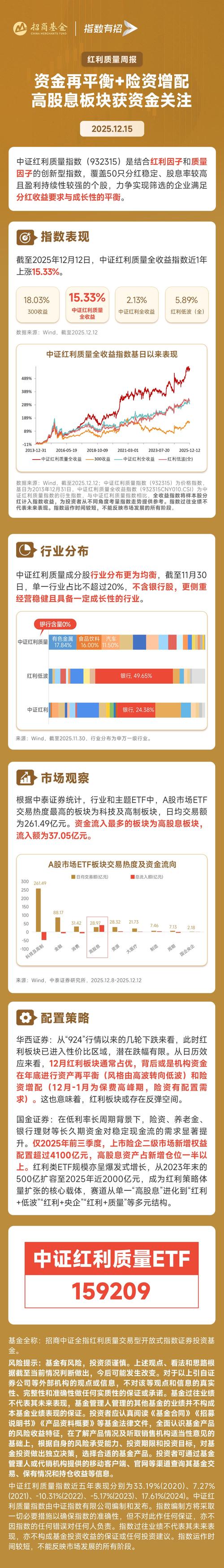 年内公募机构豪掷近115亿元参与A股定增