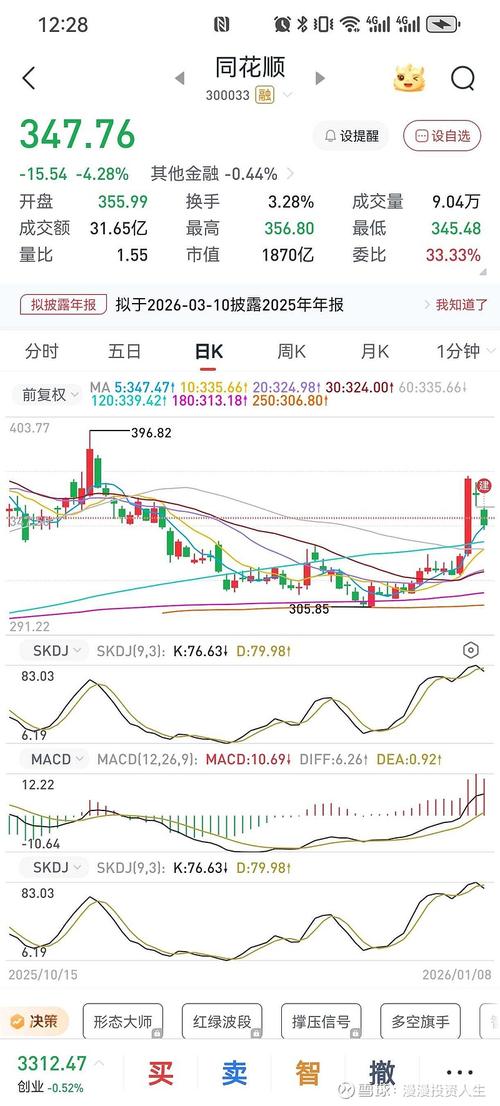 南京熊猫电子股份获Barclays PLC增持68.8万股 每股作价约5.69港元