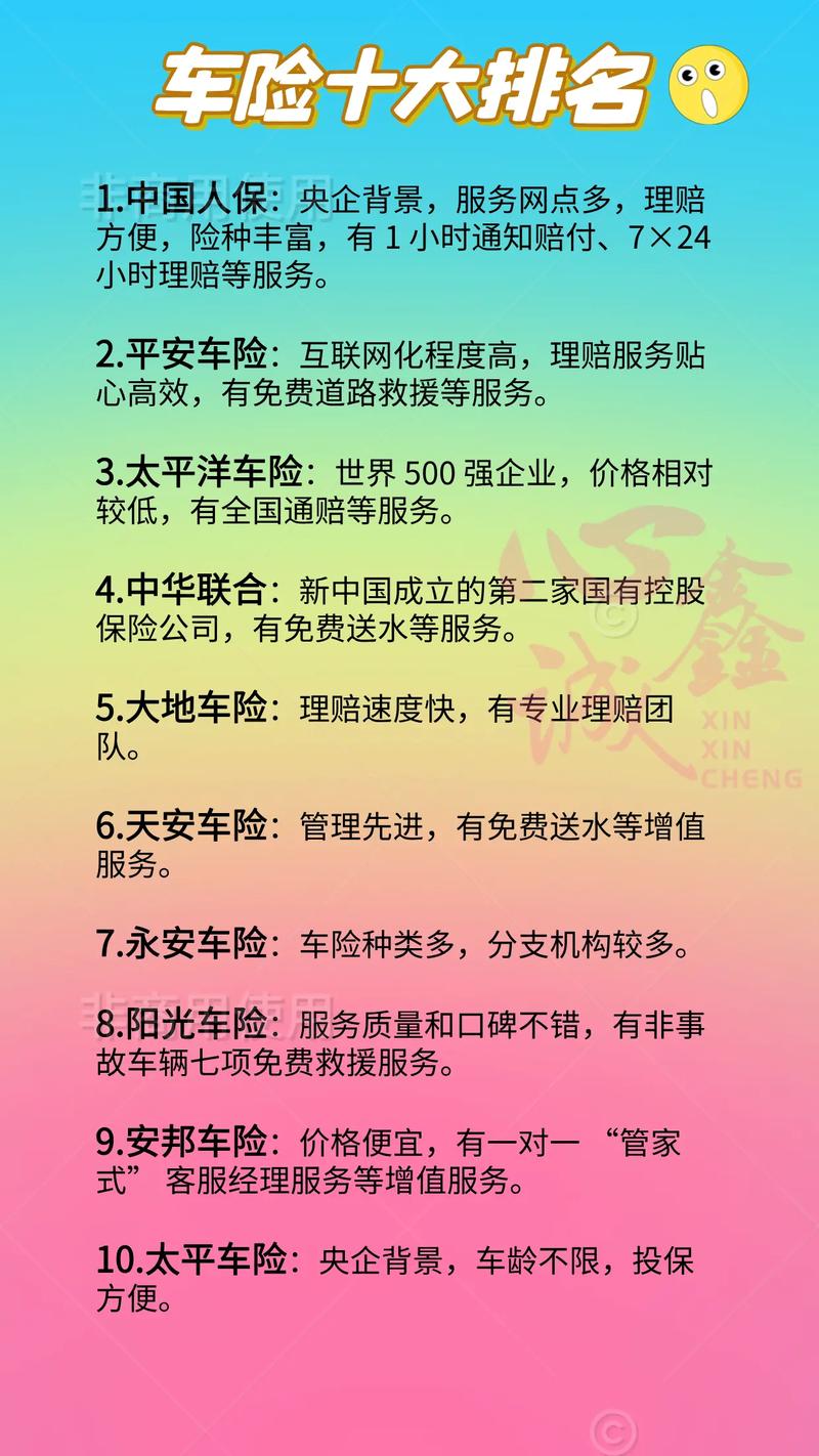 首家互联网保险公司业绩出炉！坚定看好互联网车险，积极布局权益资产