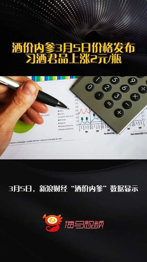 酒价内参3月20日价格发布 市场分化运行总价小幅上升