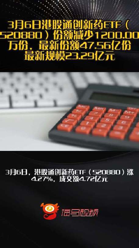 创新药冲高回落，机构提示板块见底信号！华宝基金港股通创新药ETF（520880）	、药ETF逆市飘红