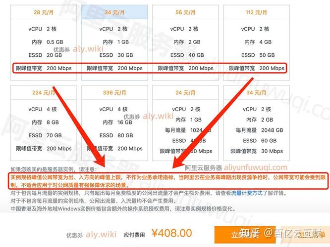 麦格理：料内地云服务价格战触底 看好阿里巴巴-W云端组合转型 予216港元目标价