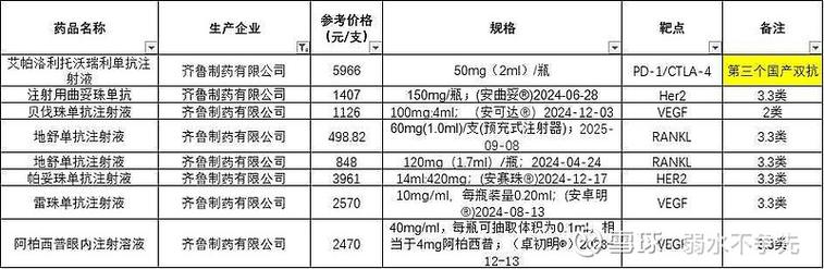 派格生物医药-B午前涨逾8% 获腾瑞制药百亿目标订单及1.4亿港币权益金