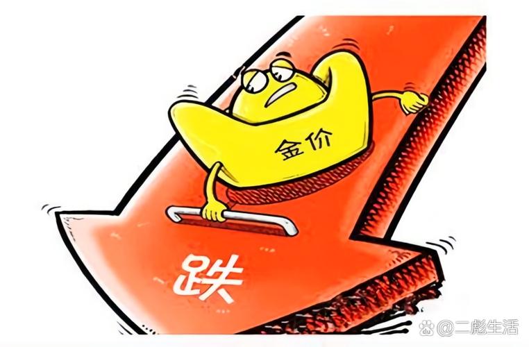 黄金连续下跌	，“避险资产”缘何“不避险	”？