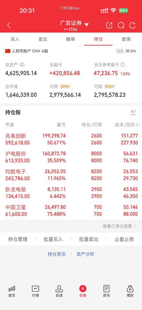 鸿腾精密(06088)涨超12% 中金公司看好AI需求快速提升 驱动公司盈利能力持续提升