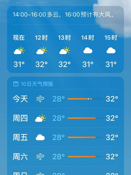 舟山天气（舟山天气预报15天查询天气预报 百度一下）
