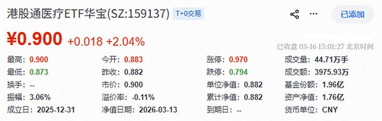阿里重挫6%	，华宝基金港股互联网ETF下探阶段新低，能否迎来修复行情？