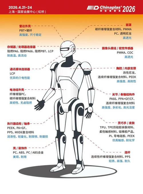 人形机器人第一股IPO来了	，年入超17亿，毛利率超60%
