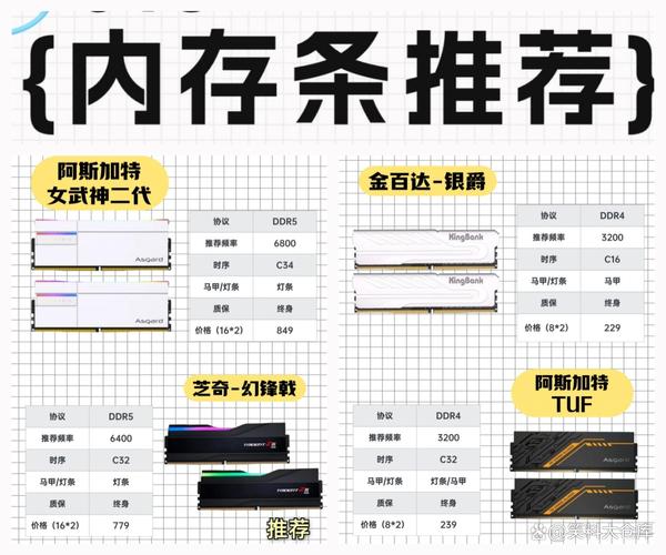 手机闪存(手机闪存和内存的区别)