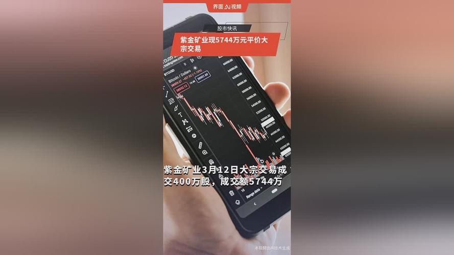 紫金矿业大宗交易成交40.31万股 成交额1275.81万元