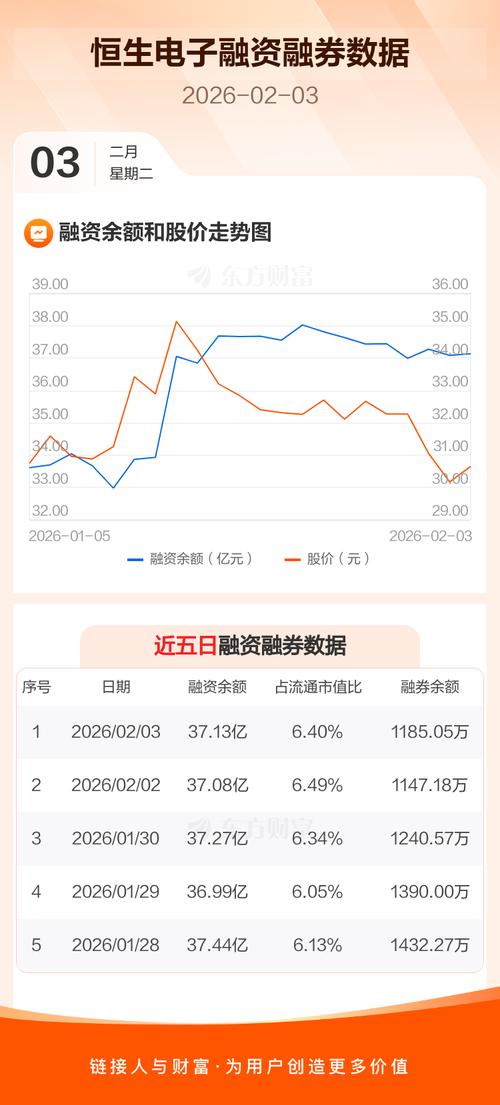 恒生电子（600570）：中标光大证券股份有限公司采购项目	，中标金额为140.00万元