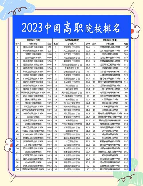 招专科的本科大学（招专科的本科大学有哪些）