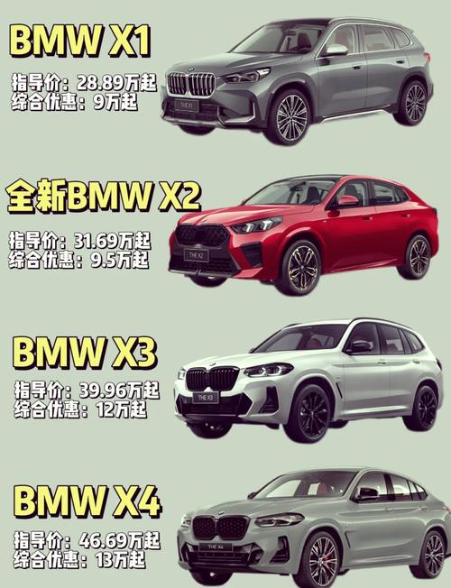 宝马汽车报价及图片（宝马系列车型及报价及图片大全）