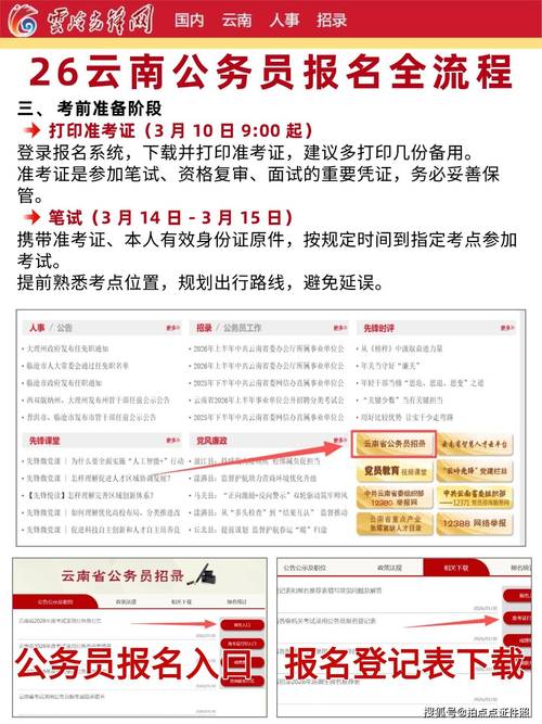 公务员报名入口（云岭先锋网公务员报名入口）