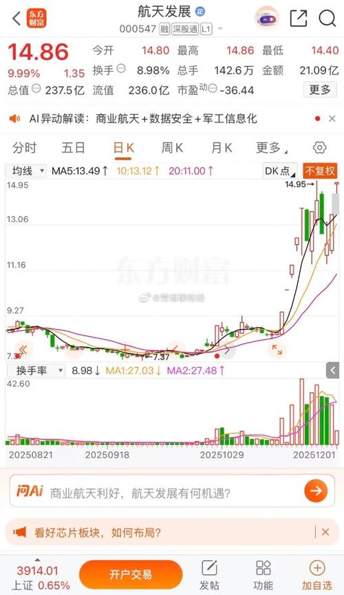 03月20日醋酸3256.67元/吨 5天上涨7.36%