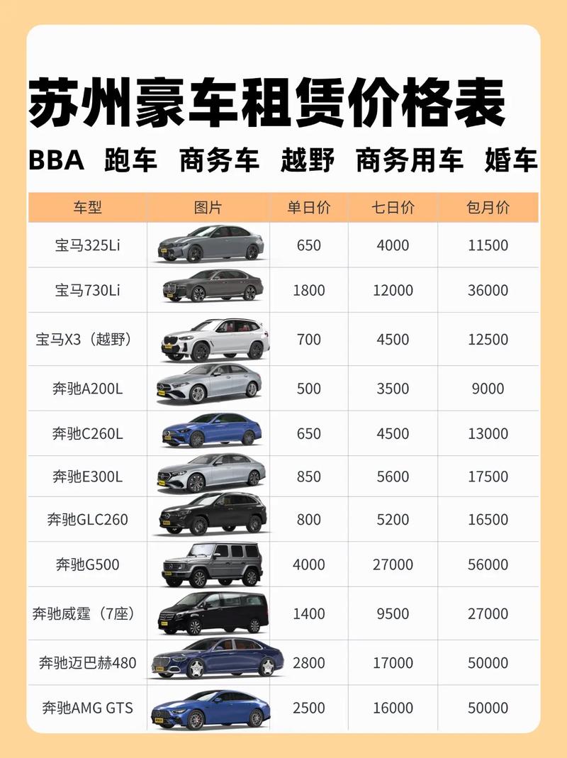 汽车报价大全2020(买车留电话入口)