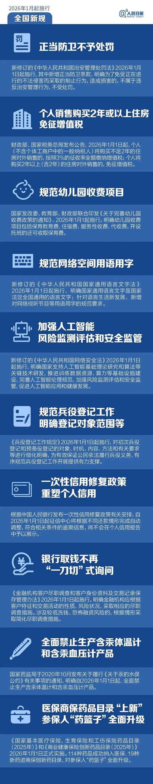 白宫公布人工智能监管立法框架	，拟统一规则、限制各州监管权