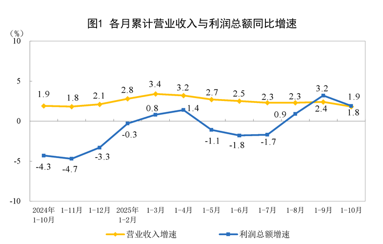神工股份：2025年归母净利润1.02亿元，同比增长147.96%