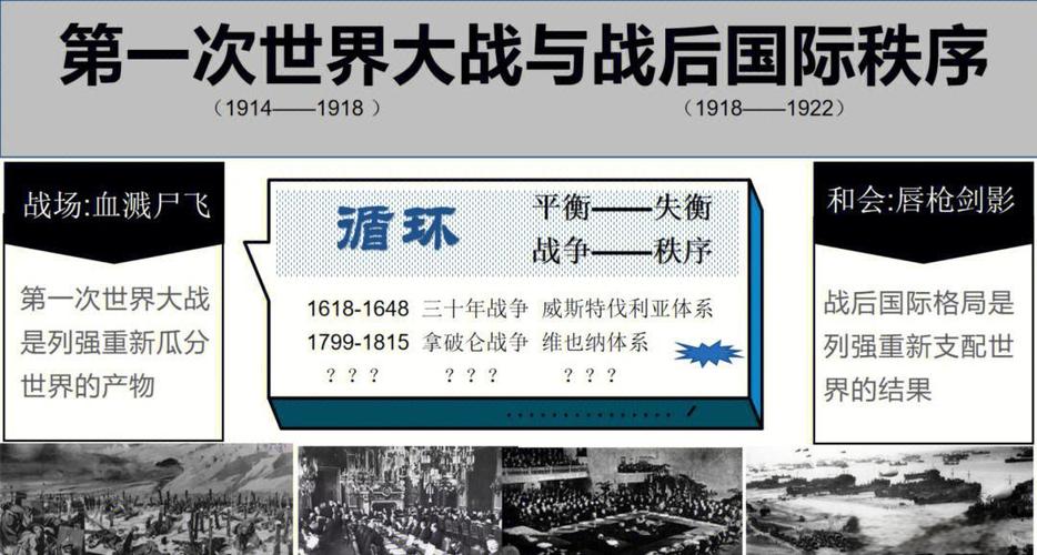 美国发动战争，经济阵痛却由无辜国家承担