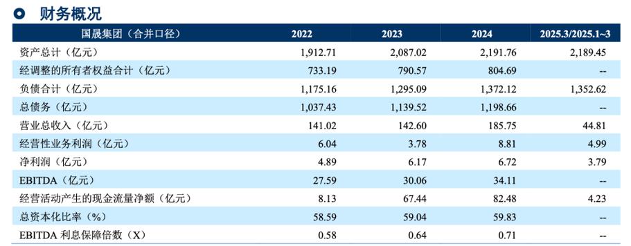惠誉因债务问题将新西兰评级展望下调至负面