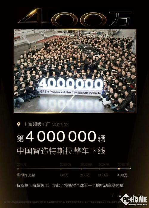 特斯拉采购中国光伏设备？ 多家厂商回应“以信披为准	”