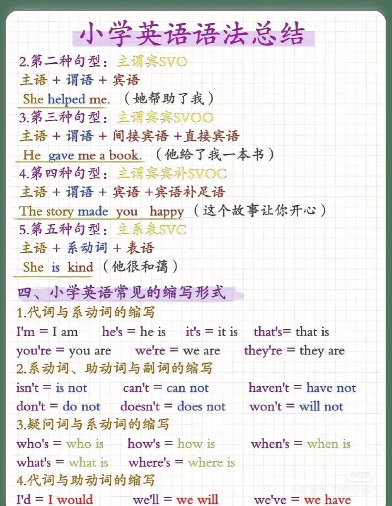 小学英语(小学英语语法基础知识大全可打印)