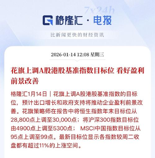 美光科技受关注，花旗上调目标股价