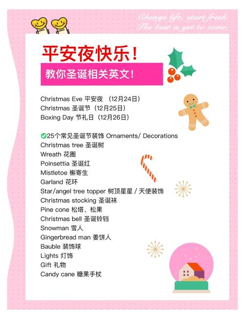 圣诞快乐英语怎么说(圣诞快乐,用英语怎么读)