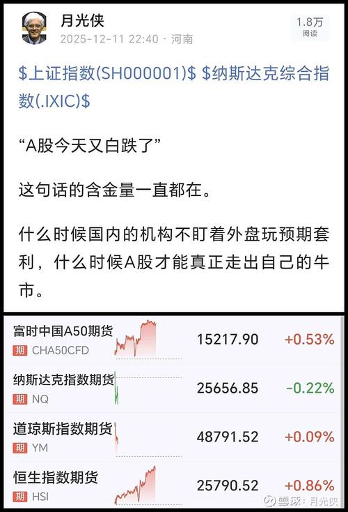 Meta、Alphabet	、微软因AI债务激增被纳入CDX IG指数
