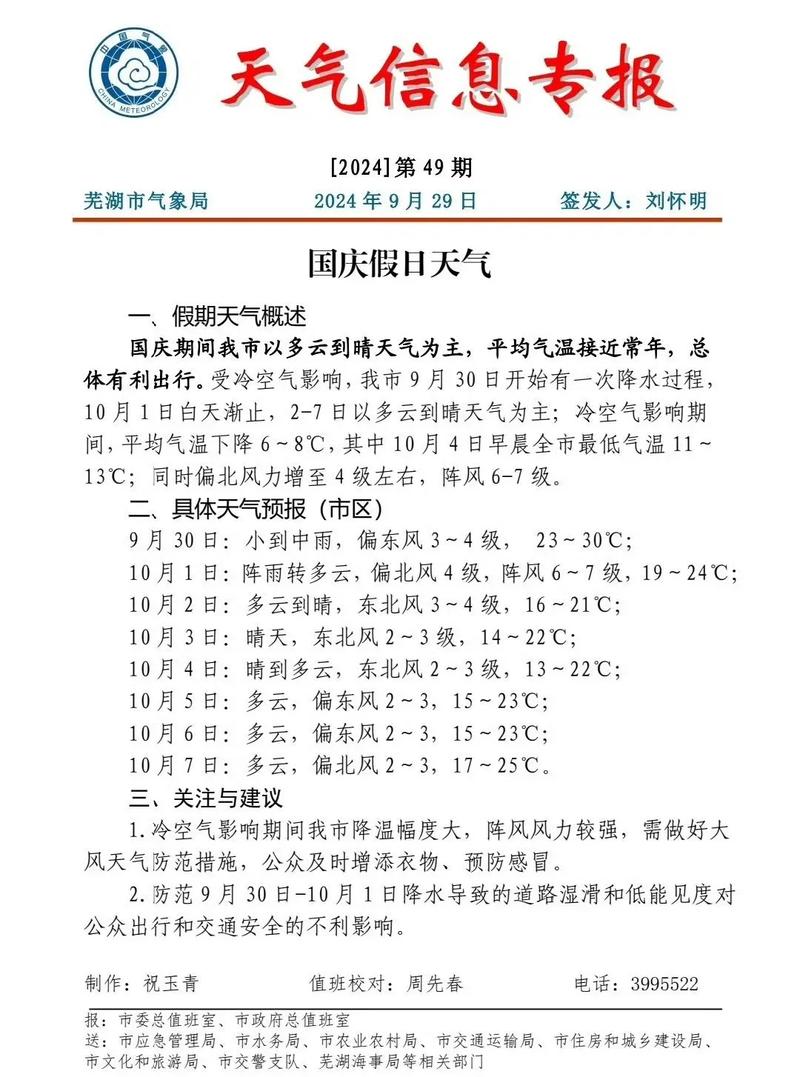 芜湖天气(芜湖天气预报20天查询)