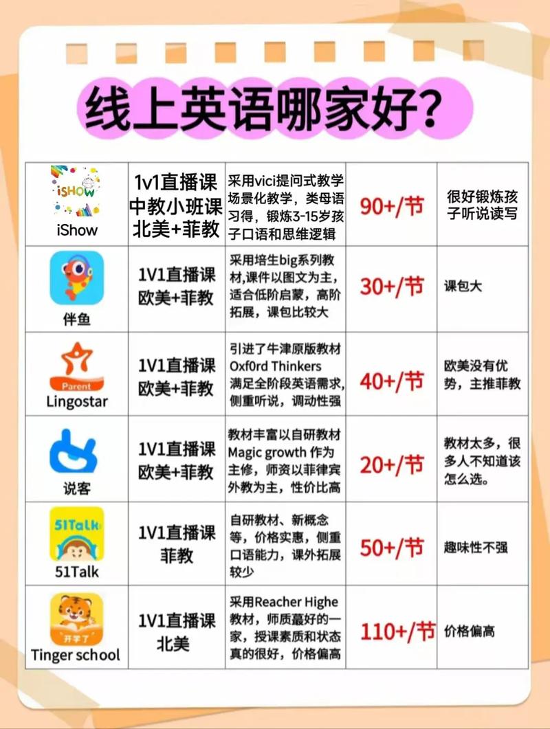 儿童英语在线（儿童英语在线课程平台）