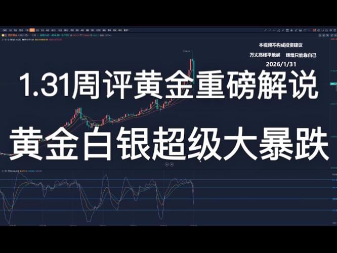 创近43年最大单周跌幅	，黄金“投资神话	”终结？