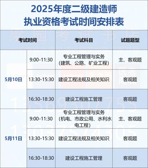 一级建造师报考条件及专业要求(二级建造师报考条件及专业要求)