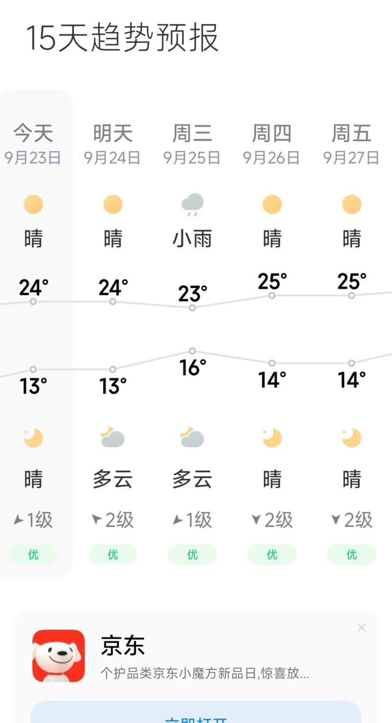 丹东一周天气（丹东市天气预报一周）