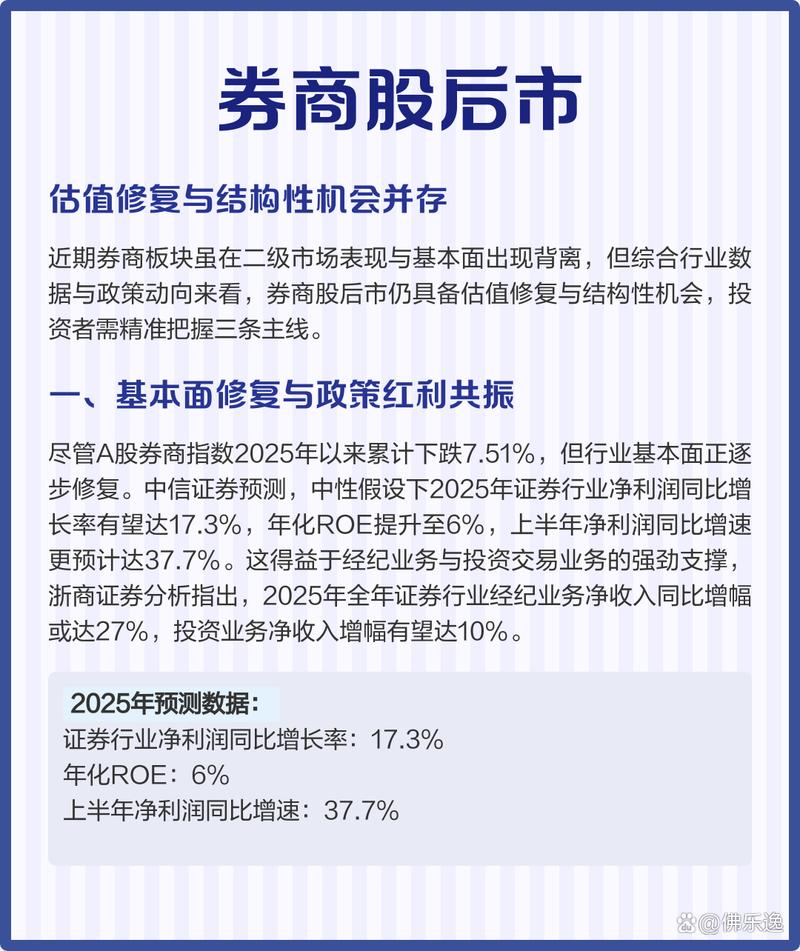 股价与基本面背离，卖方分析师称券商股将迎估值修复窗口