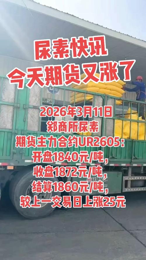 尿素行情“拐点”初现	，价格松动风险加大！