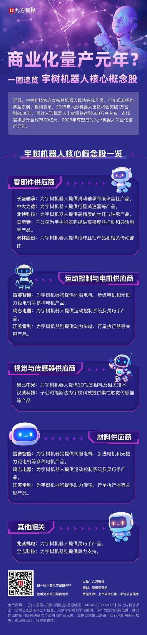 宇树科技迎重大进展！人形机器人销量有望爆发式增长，超跌+绩优概念股出炉
