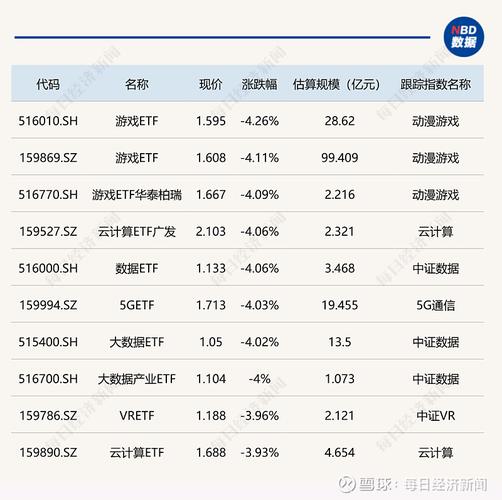 又一只！主动权益巨头加速布局ETF