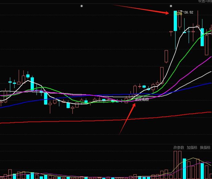 氯化铵660元/吨横盘	，高位僵持信号显现！