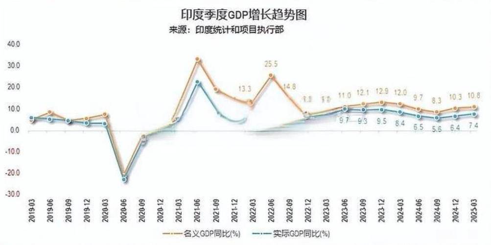 日本对印度金融行业的投资创纪录