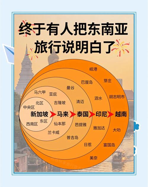 出海别踩坑	，合作伙伴怎么选？东南亚“过来人	”这样说