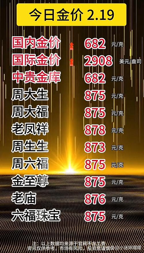 金价“八连跌”！山姆25g黄金手镯降价2040元，为何“避险资产”失灵了？