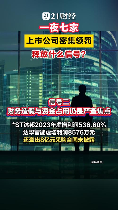 一夜6家上市公司被查被罚!释放三大关键信号